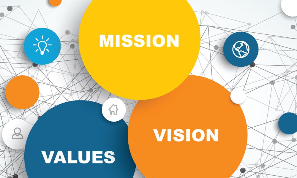 Vision Mission & Values